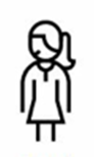 Icon portraying a person who is deaf